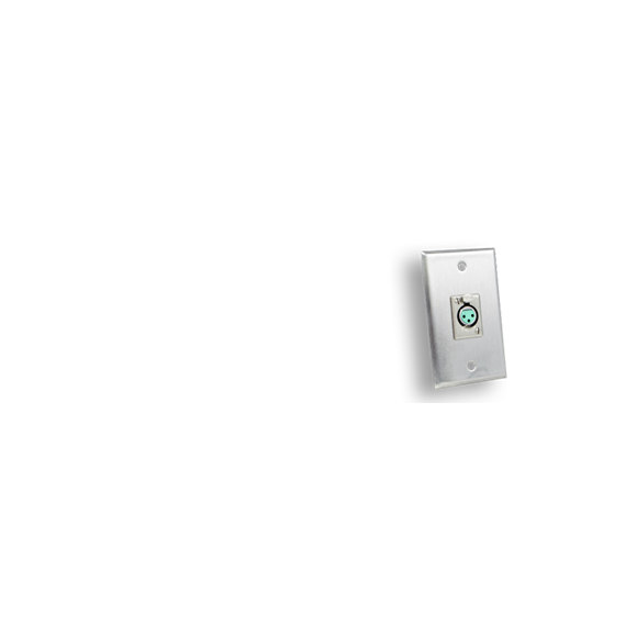 Wall Plates
