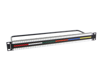MMVP Micro Video Patchbays