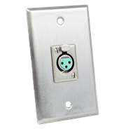 Wall Plates