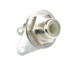 RF Type Jacks and Plugs