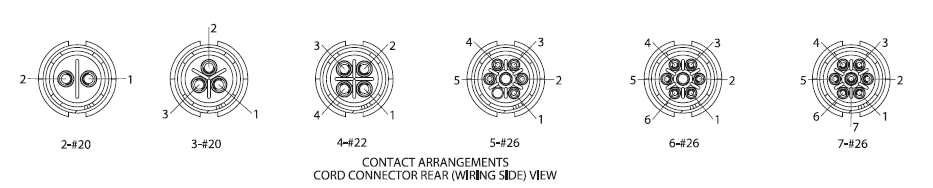 EN2_contact_configurations