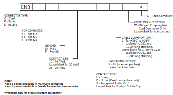 EN3_Code_Logic