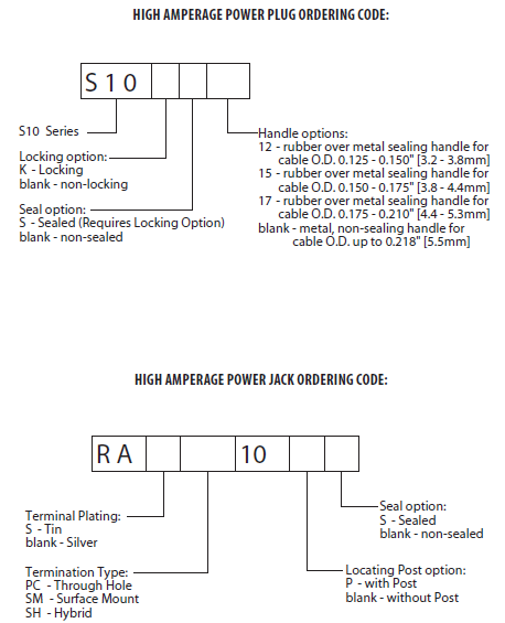 High_Amperage_Code_Logic