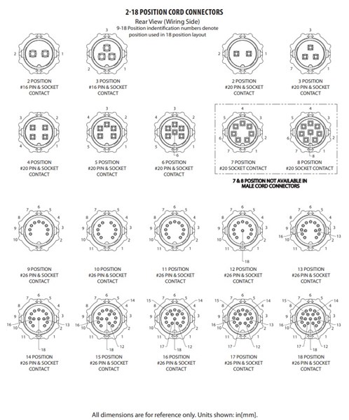 EN3_Cables_Contacts_v1