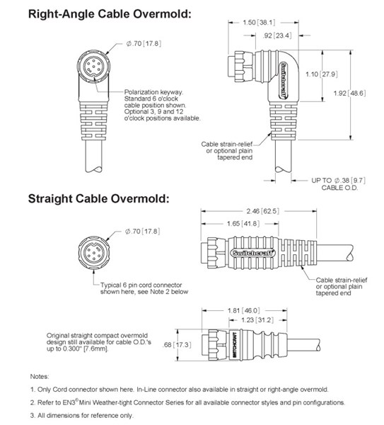 EN3_Cables_Dimensions_v1