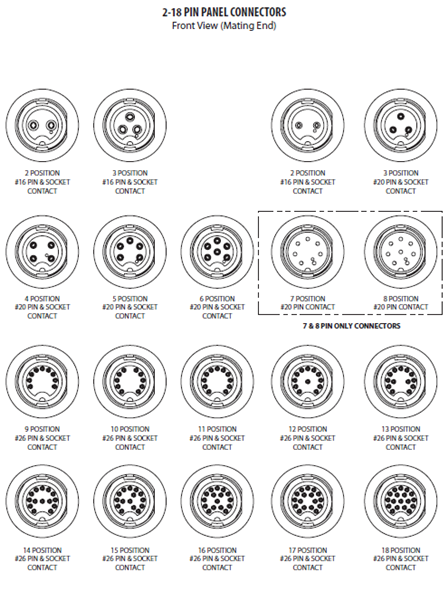 EN3_Contact_Configurations_2