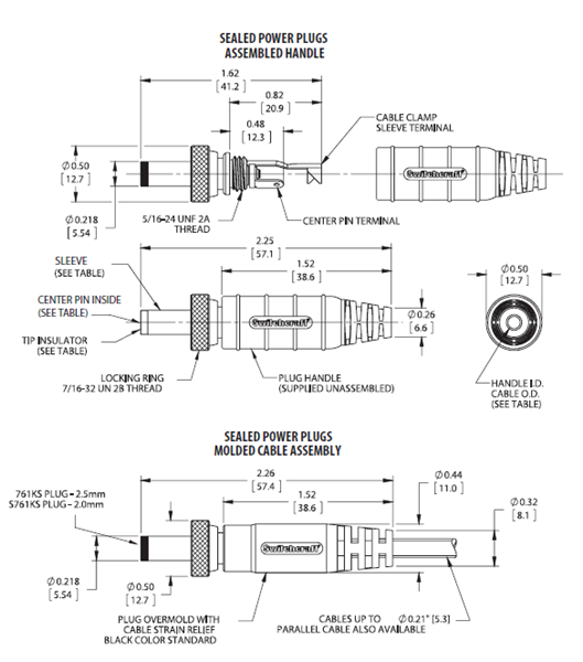 Sealed_Power_Jacks_and_Plugs_Dimensions_3