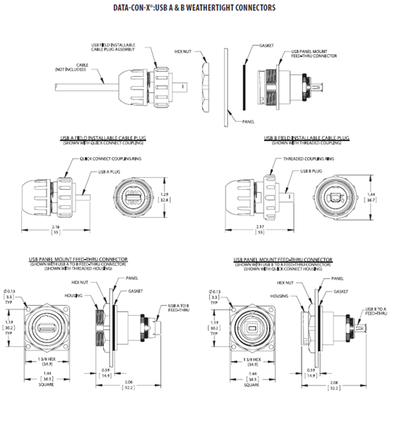 U_AB_DIMENSIONS