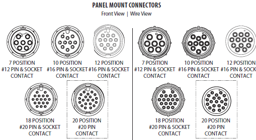 MaxiConX_Contact_Configurations