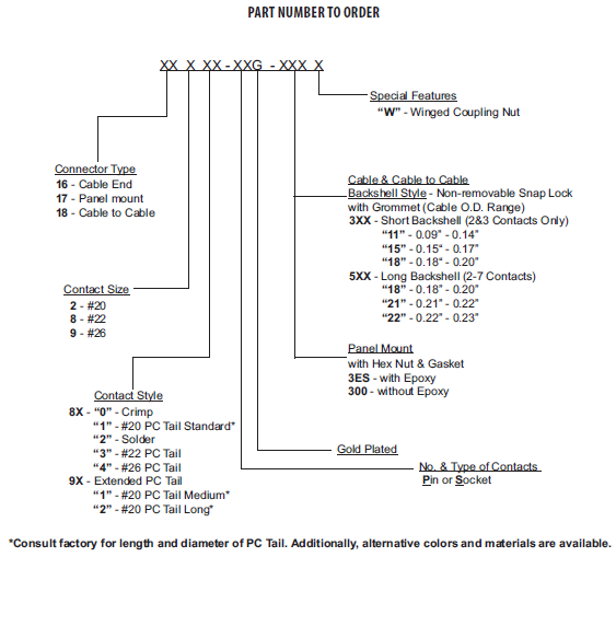 Micro_ConX_Code_Logic