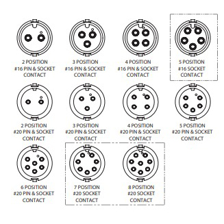 Mini_Contacts