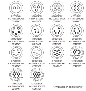 Multi_Contacts