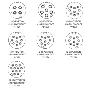 SHMulti_Contacts