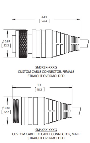 SHMulti_Mold_Dims