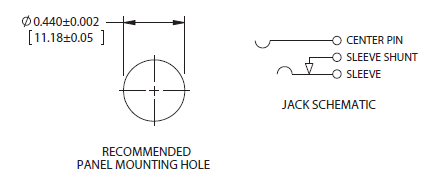 Sealed_DC_Power_Jacks_and_Plugs_Dimensions_2