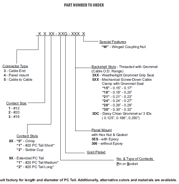 code_logic_multi_con